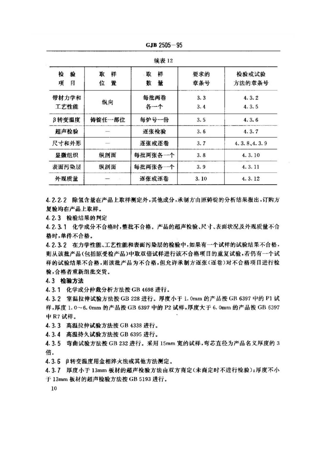 航空用鈦及鈦合金板、帶材規范
